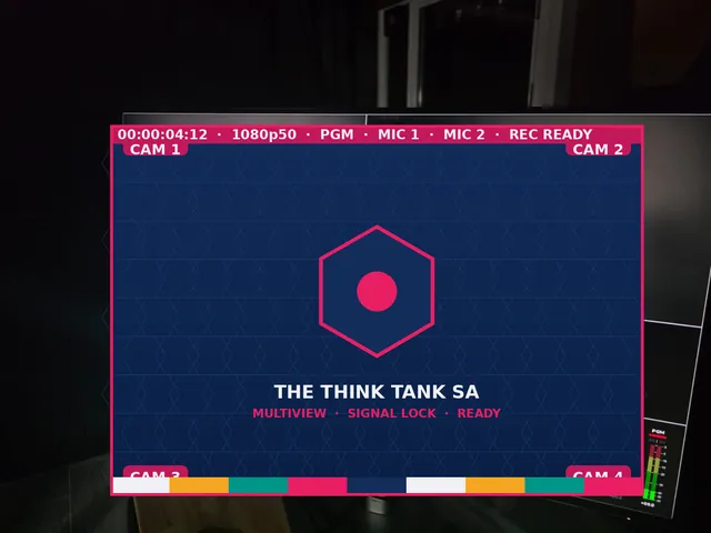 Multiview monitor showing camera inputs during a live shoot